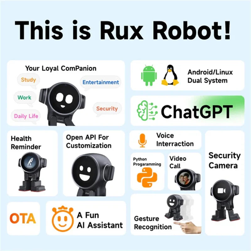 Letianpai Rux Robot Electronic Ai Smart Voice Robot GPT Assistant Bluetooth Wifi Multi Functional Intelligent Desktop Pet Robots